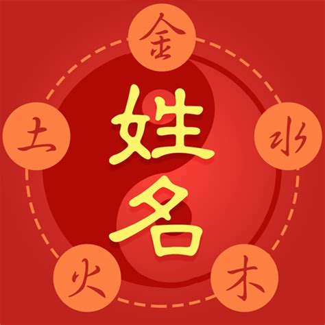 周易姓名學|【免費八字與姓名分析】免費解讀你的八字與姓名，揭開命運的秘。